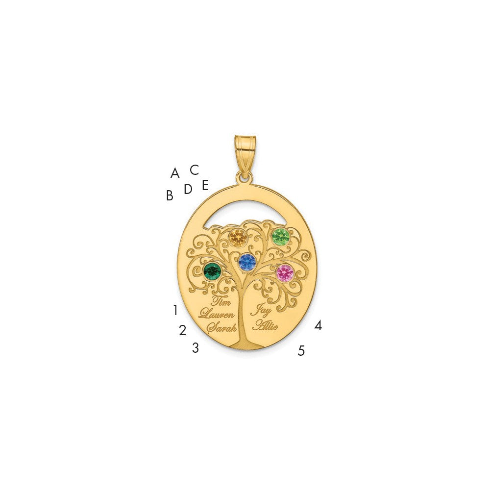 Gold Plated Sterling Silver/Gold 5 Birthstone With Ss Bezel Family Pendant